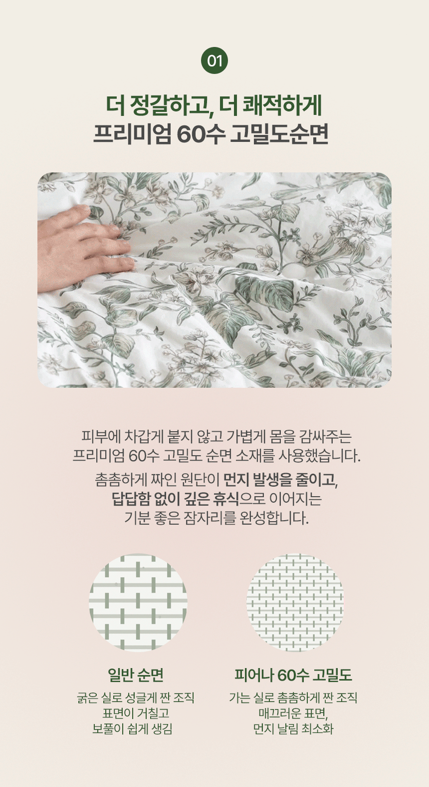 01. 더 정갈하고 더 쾌적하게 프리미엄 60수 고밀도 순면 - 촘촘하게 짜인 가는 실 조직으로 먼지 발생을 줄이고 보풀이 적은 매끄러운 원단 특징과 일반 순면 대비 조직 비교 안내