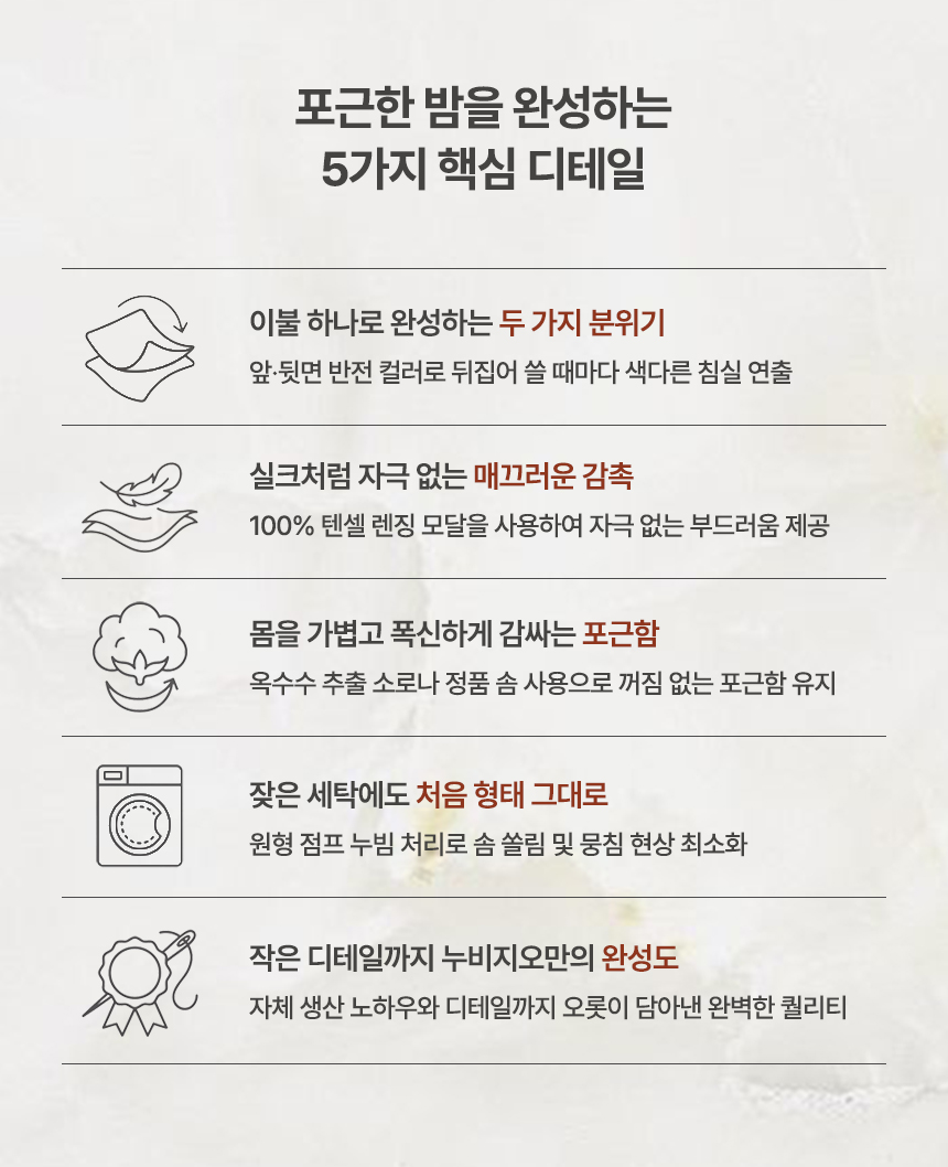 포근한 밤을 완성하는 5가지 핵심 디테일: 1. 앞·뒷면 반전 컬러로 두 가지 분위기 2. 100% 텐셀 렌징 모달의 실크처럼 매끄러운 감촉 3. 옥수수 추출 소로나 정품 솜의 가볍고 폭신한 포근함 4. 솜 쏠림 및 뭉침 현상을 최소화한 원형 점프 누빔 5. 누비지오 자체 생산 노하우와 완벽한 퀄리티 - 누비지오 포근한 밤 차렵이불 세부 특징
