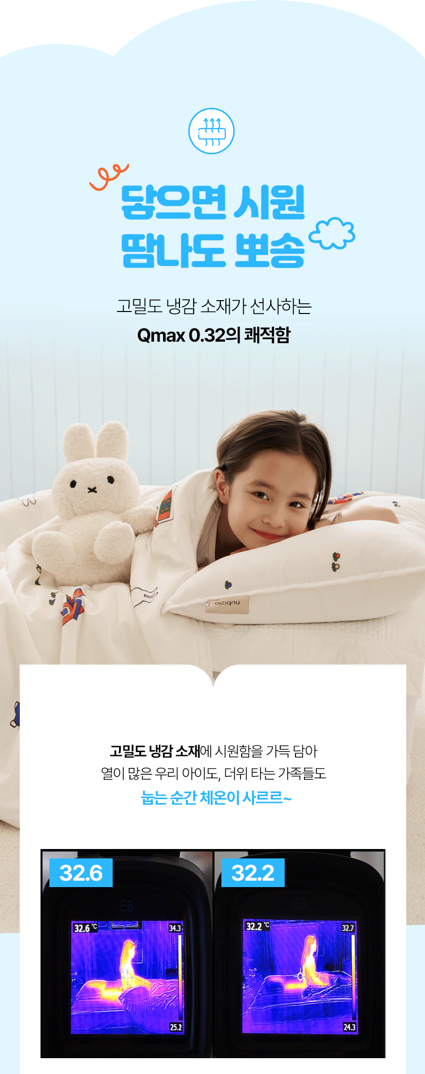 통기성이 뛰어나 땀이 차지 않는 Qmax 0.32 고밀도 냉감소재 테스트 영상