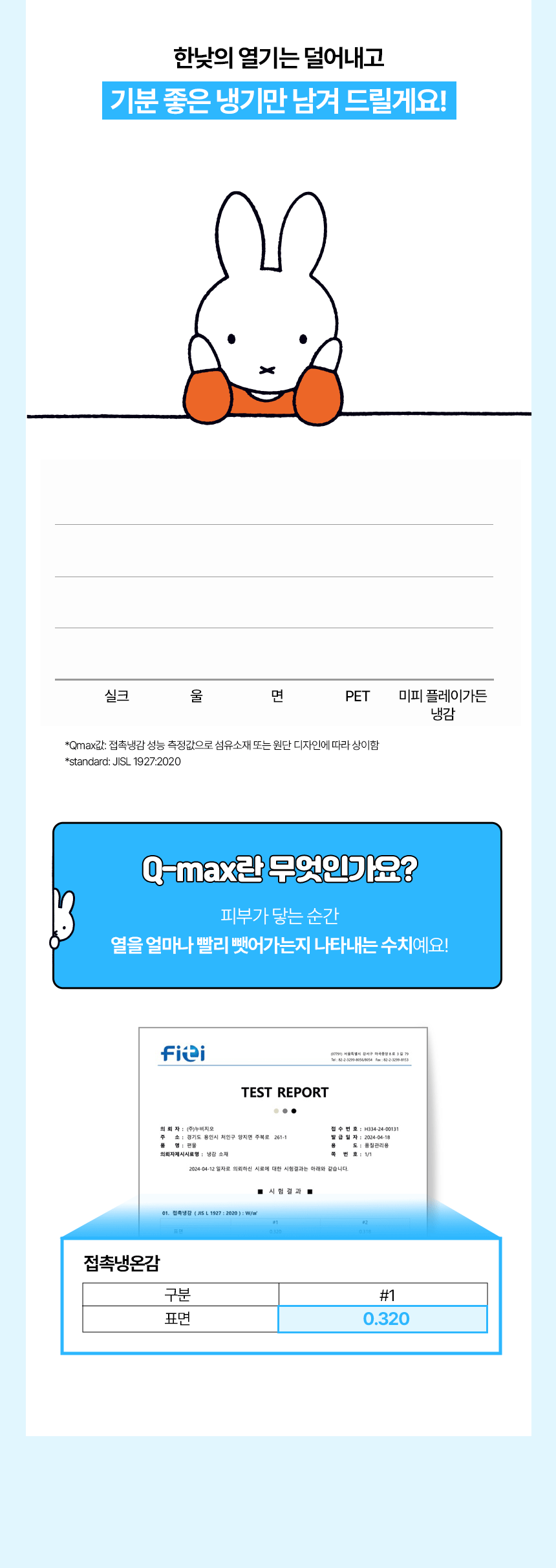 빠른 땀 흡수 및 건조로 쾌적한 수면 환경 제공 영상