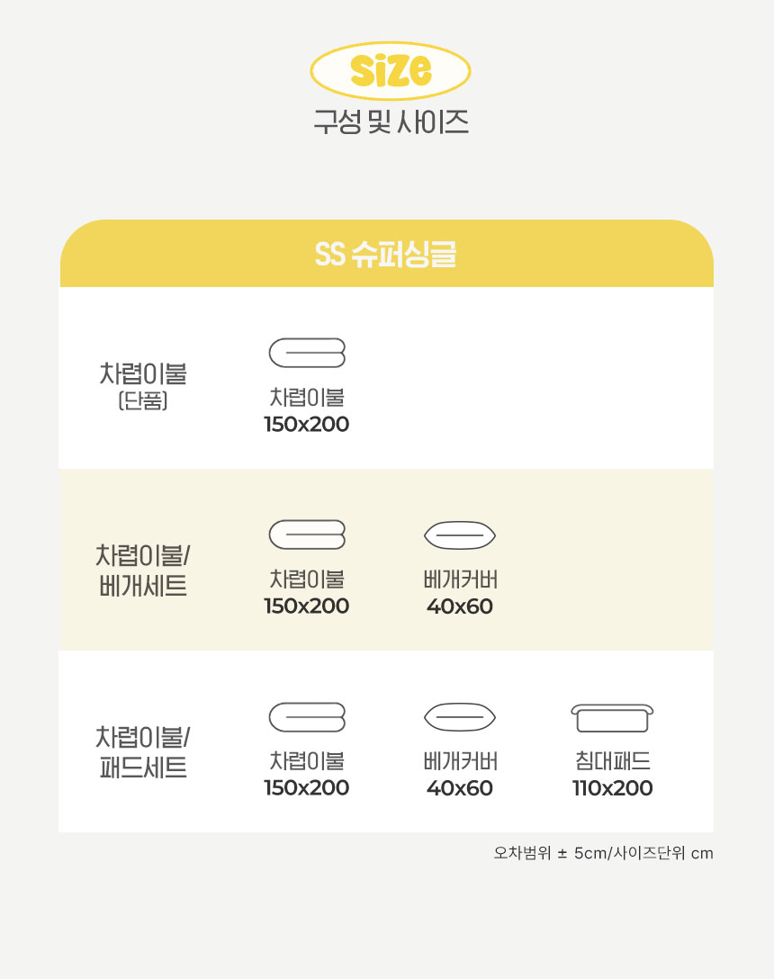 미피 알러지케어 이불 사이즈, 구성 소개
