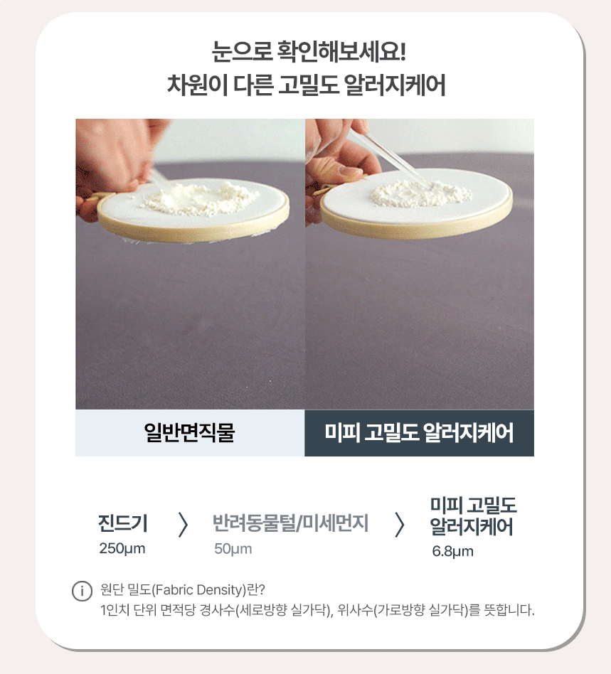 일반면과 알러지케어 소재의 먼지 투과성 시험 영상